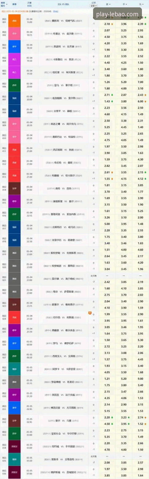 乐宝体育竞猜怎么下载 揭秘乐宝体育平台:竞猜App下载与深度技术评测